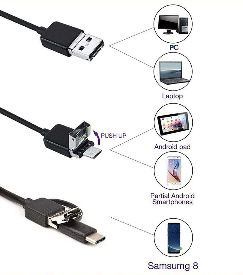 Endoskop 3 in 1 Yılan Kamera USB Micro Usb Type-C 2M Sert Kablo resmi