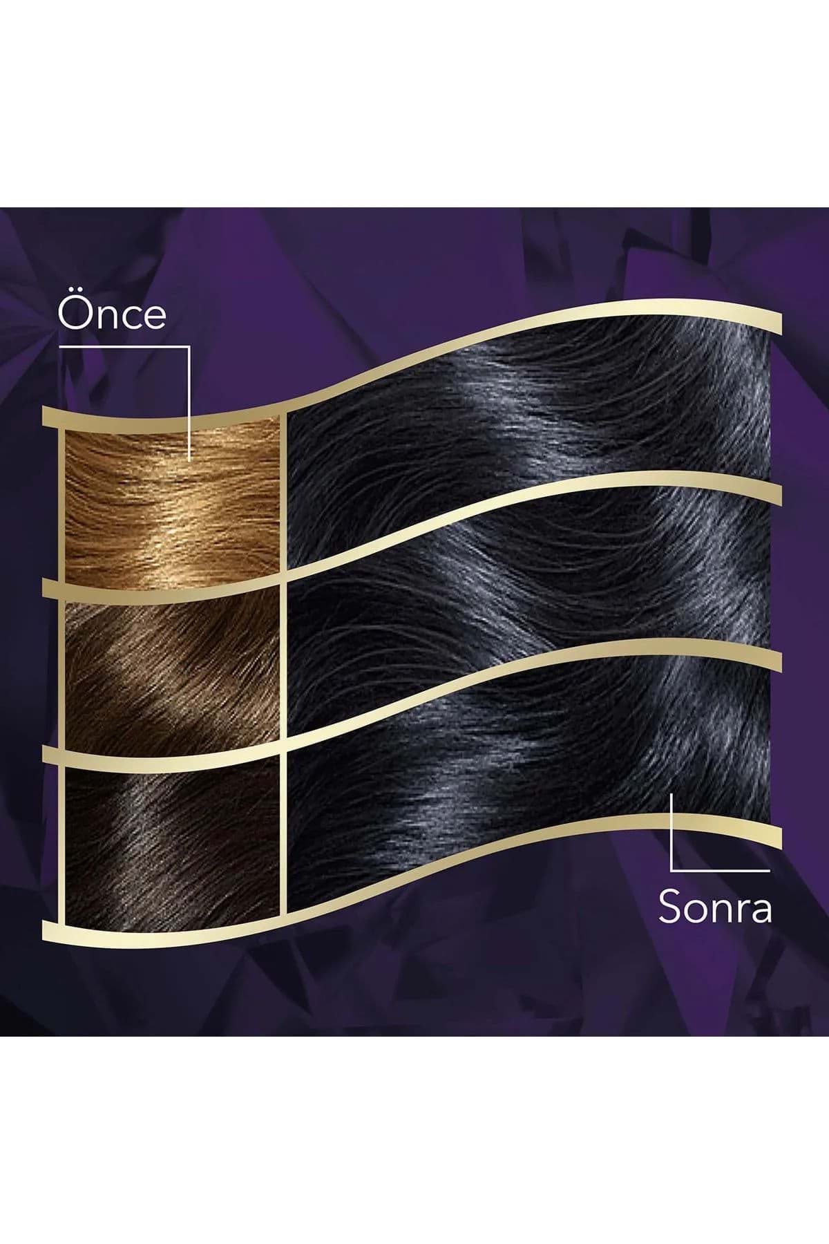 Koleston Intense Saç Boyası 1/0 Mavi Siyah - Salon Kalitesi resmi