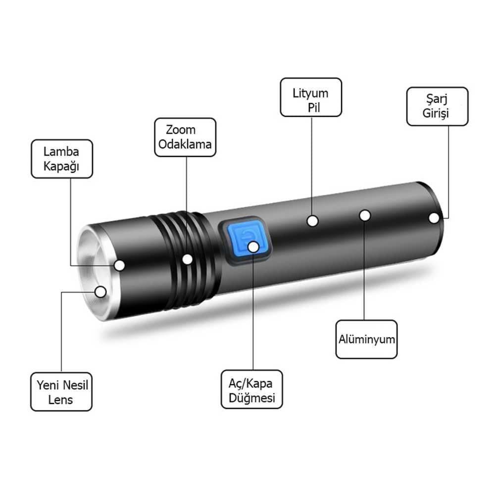 Mini Profesyonel En Güçlü EL Feneri Watton Wt-015 resmi